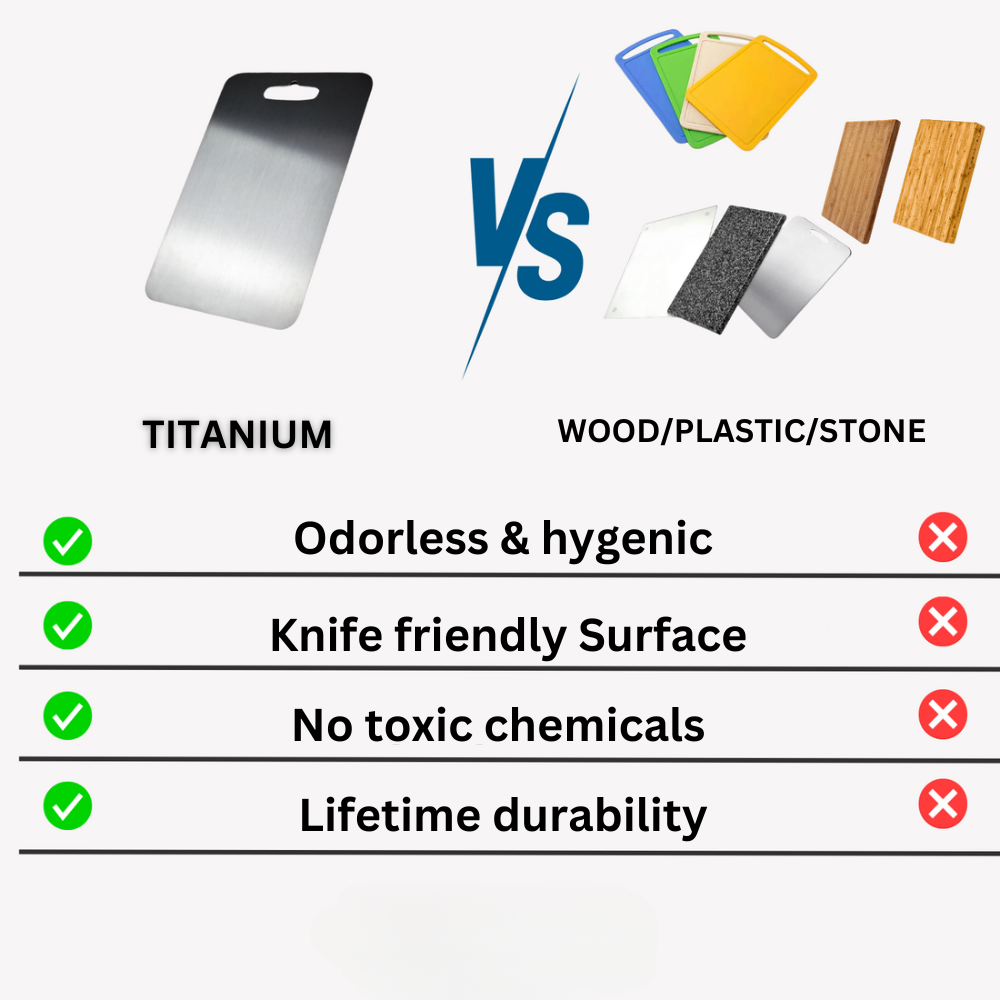 Durable Knife-Friendly Cutting Board